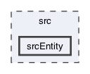 srcEntity